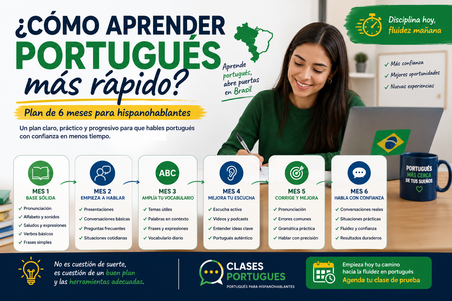 ¿Cómo aprender portugués más rápido? Plan de estudio de 6 meses