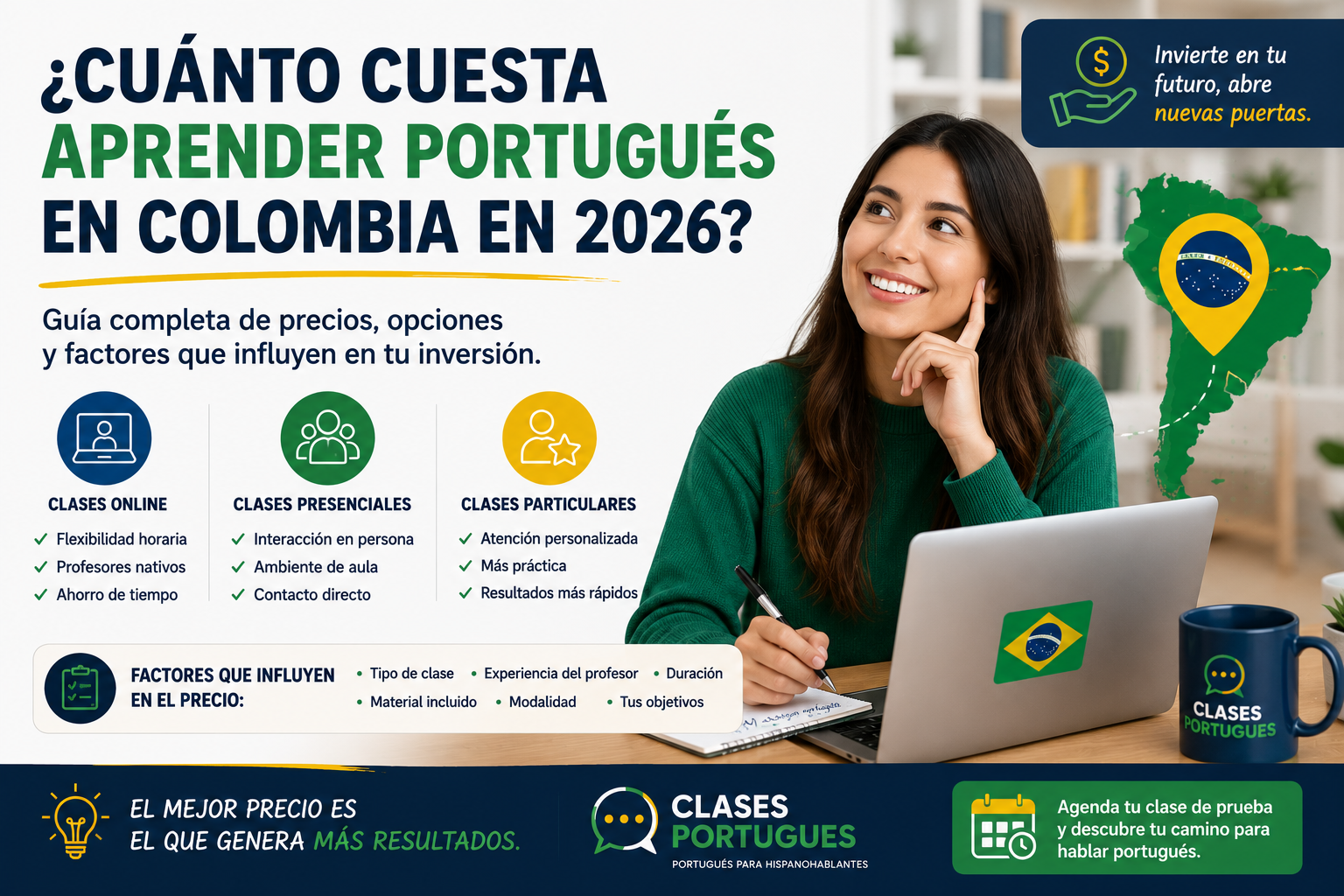 ¿Cuánto cuesta aprender portugués en Colombia en 2026?