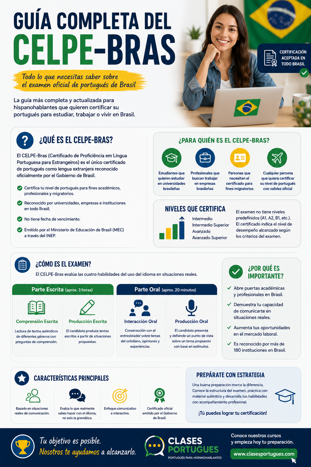 Estructura y puntuación del CELPE-Bras: guía completa para entender el examen